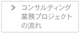 コンサルティング業務プロジェクトの流れ